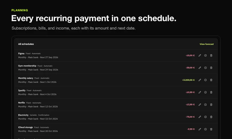 Rinalance screenshot 5