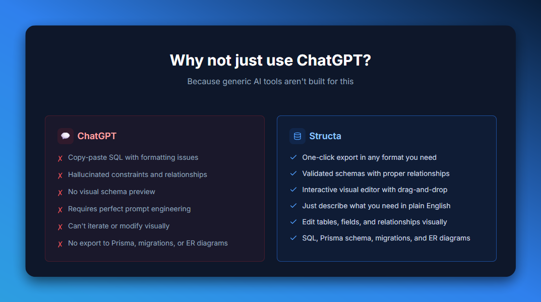 Structa gallery image