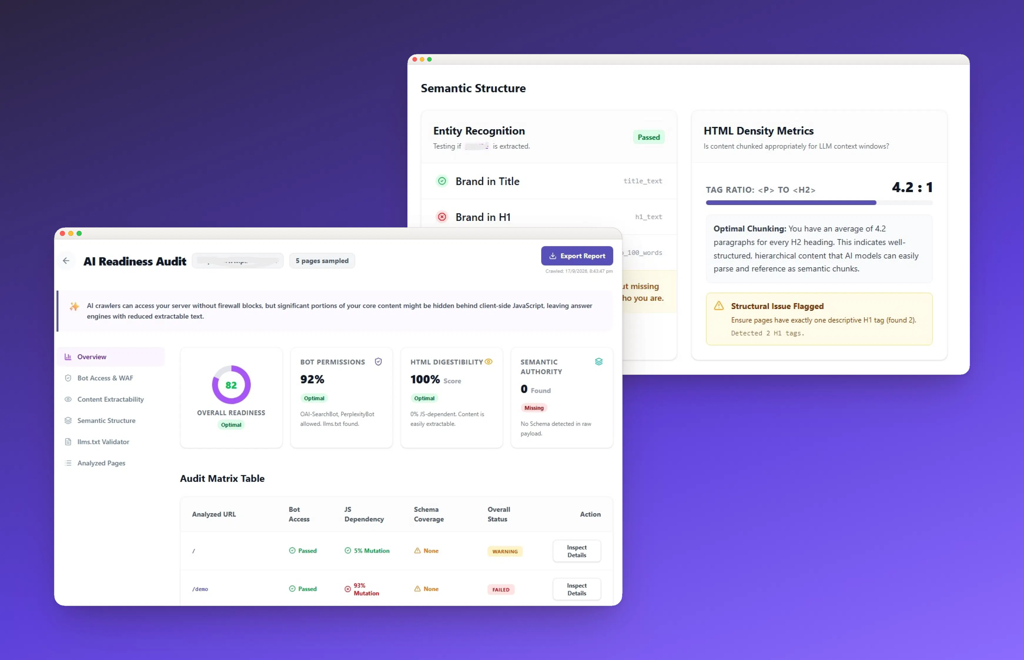 SERP Cluster gallery image