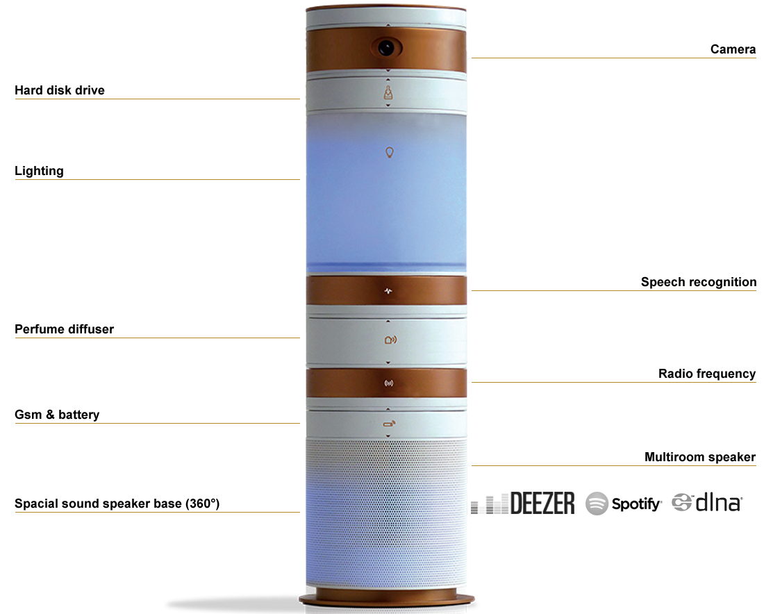 MyxyPod gallery image