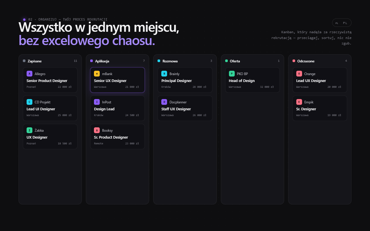 ApplicantGrid gallery image