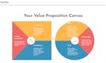 Value Proposition Canvas AI image