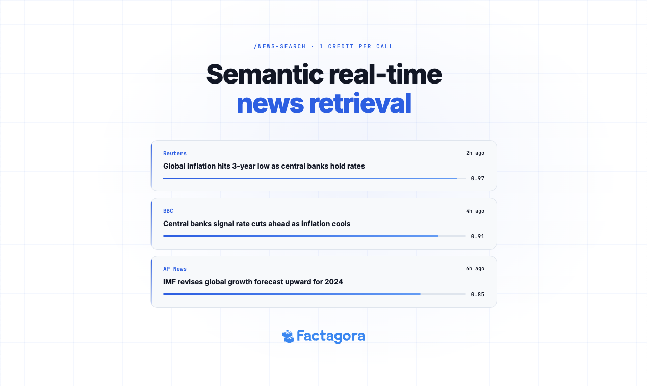 Factagora API gallery image