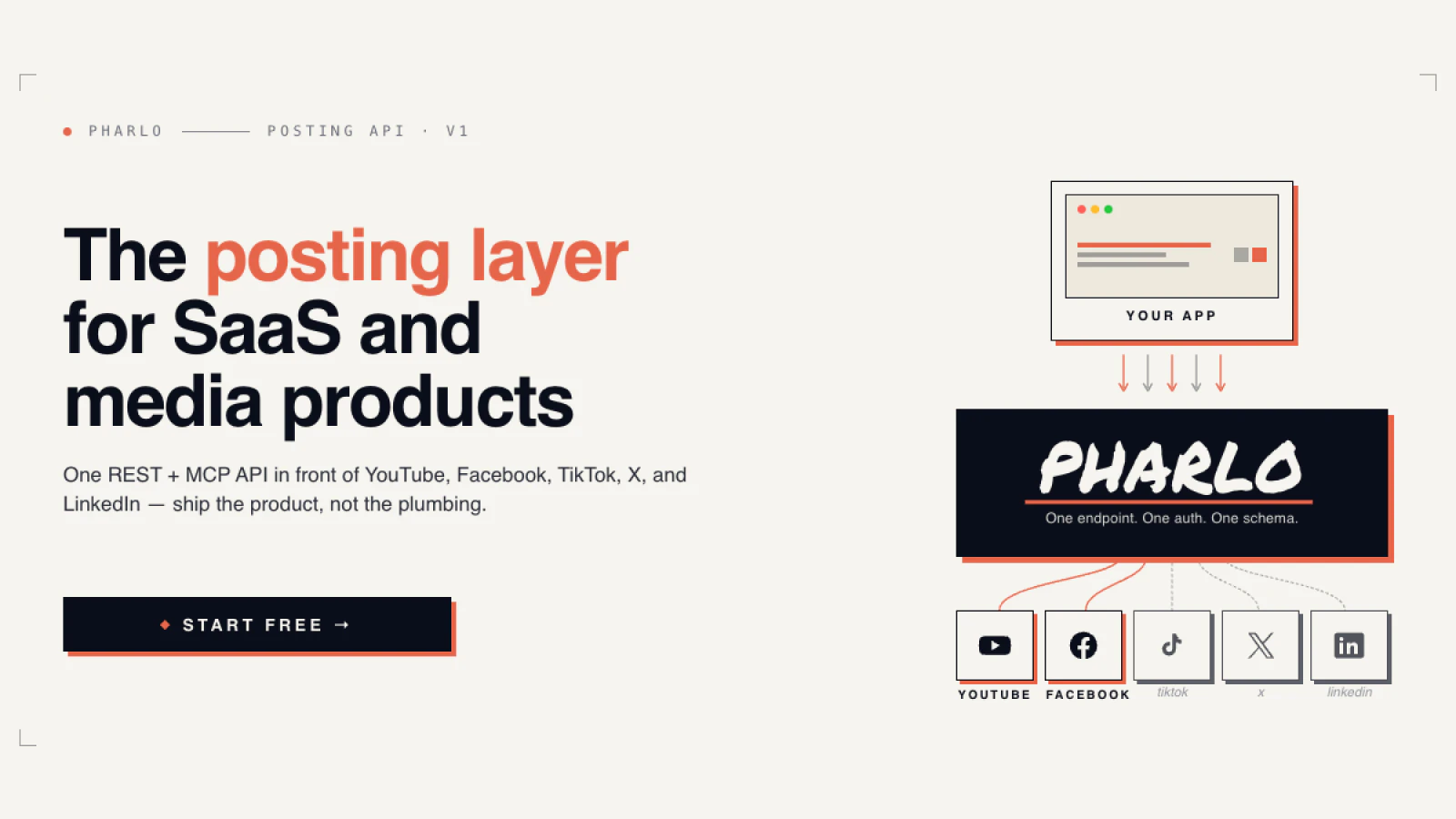 Pharlo screenshot 1