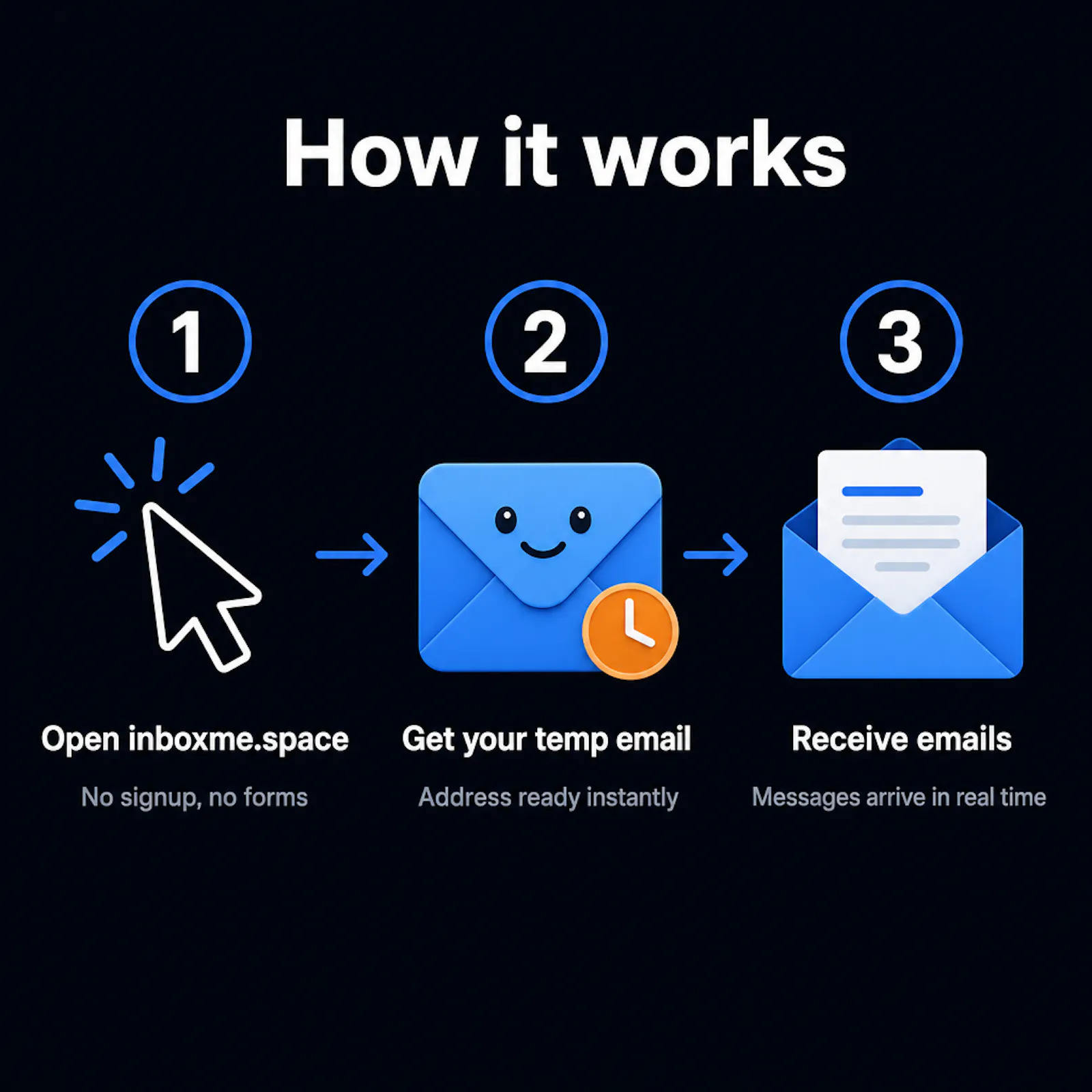 InboxMe screenshot 3