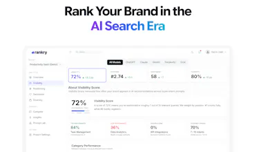 Rankry | AI Visibility Analytics gallery image