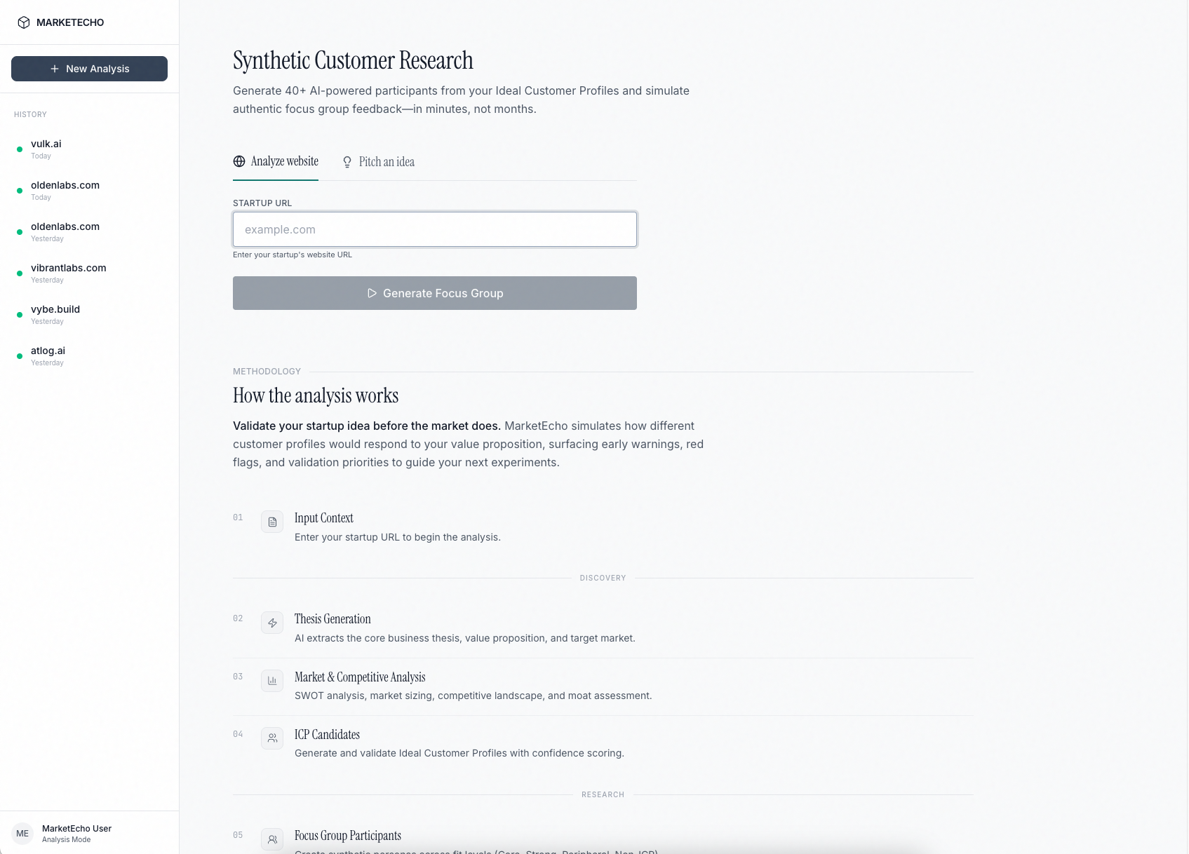 MarketEcho gallery image
