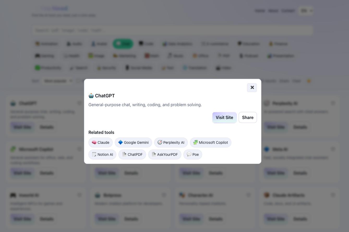 Aiyouneed gallery image