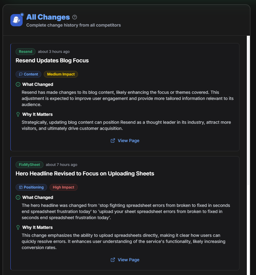 Competify gallery image