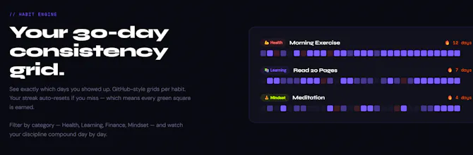 FocusForge — Forge Your Discipline gallery image