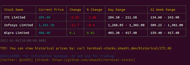 Terminal Stocks gallery image