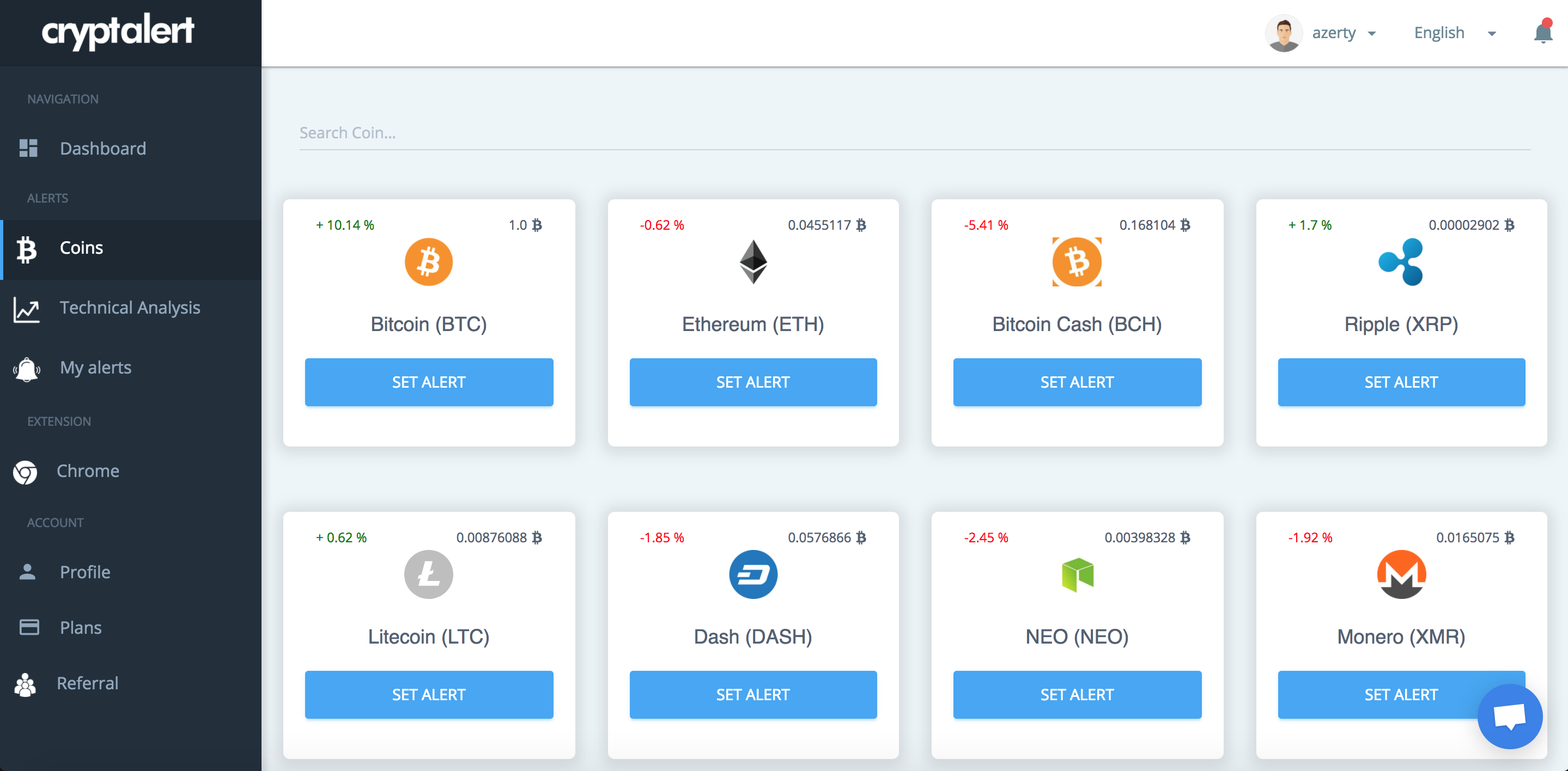 Cryptalert gallery image