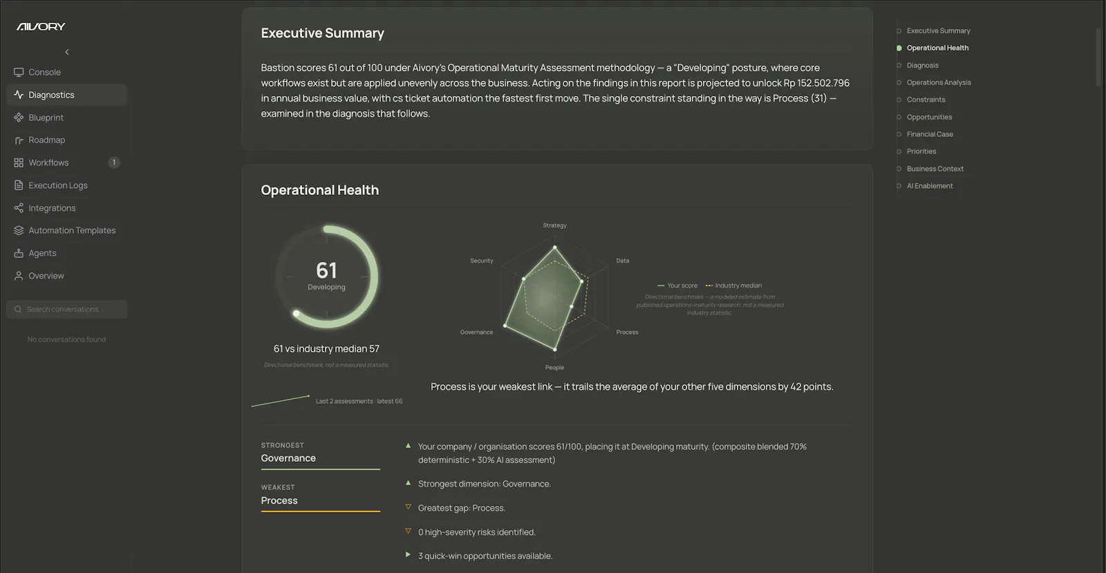 Aivory AI  screenshot 2