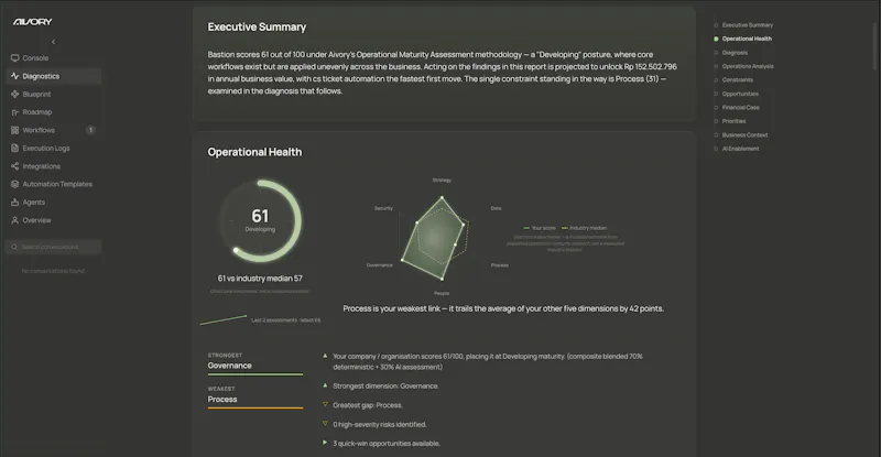 Aivory AI  screenshot 2