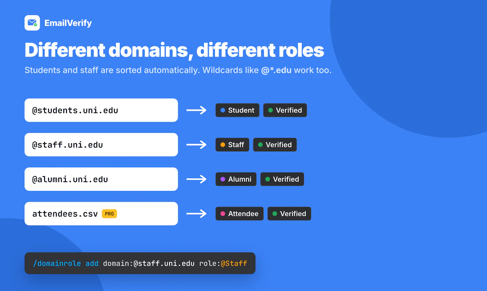 EmailVerify screenshot 4
