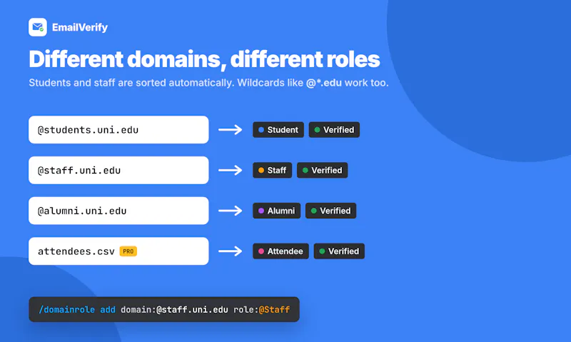 EmailVerify screenshot 4