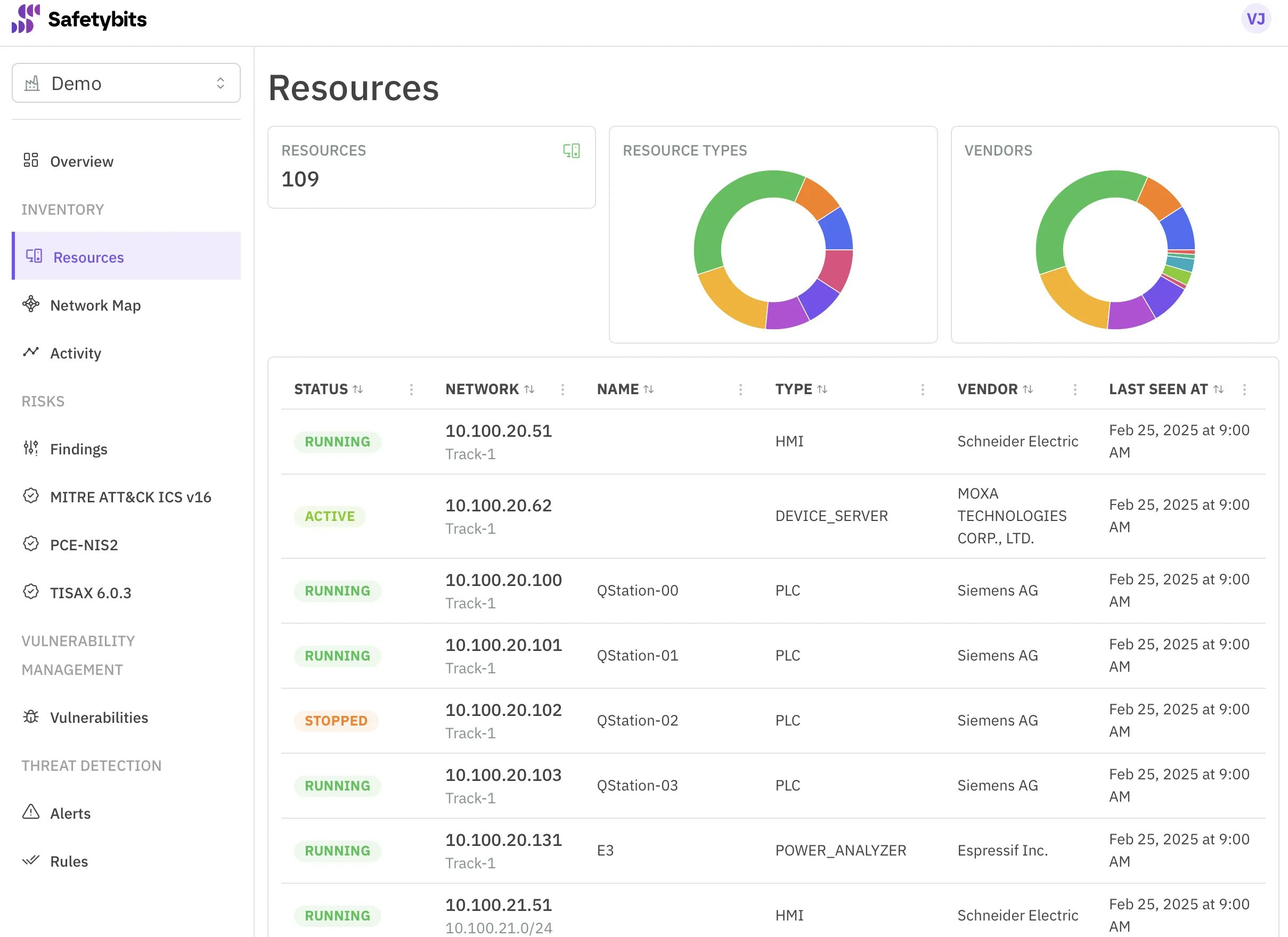 Plateforme OTSP de sécurité media 2