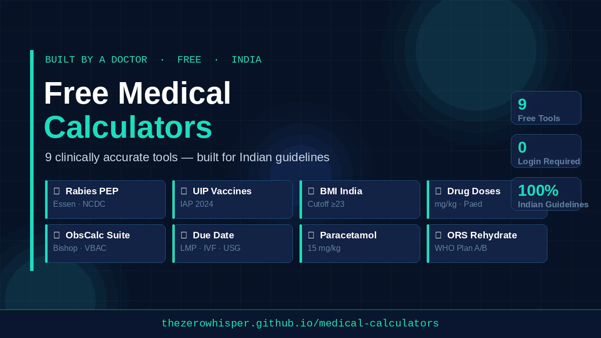 Free Medical Calculators India