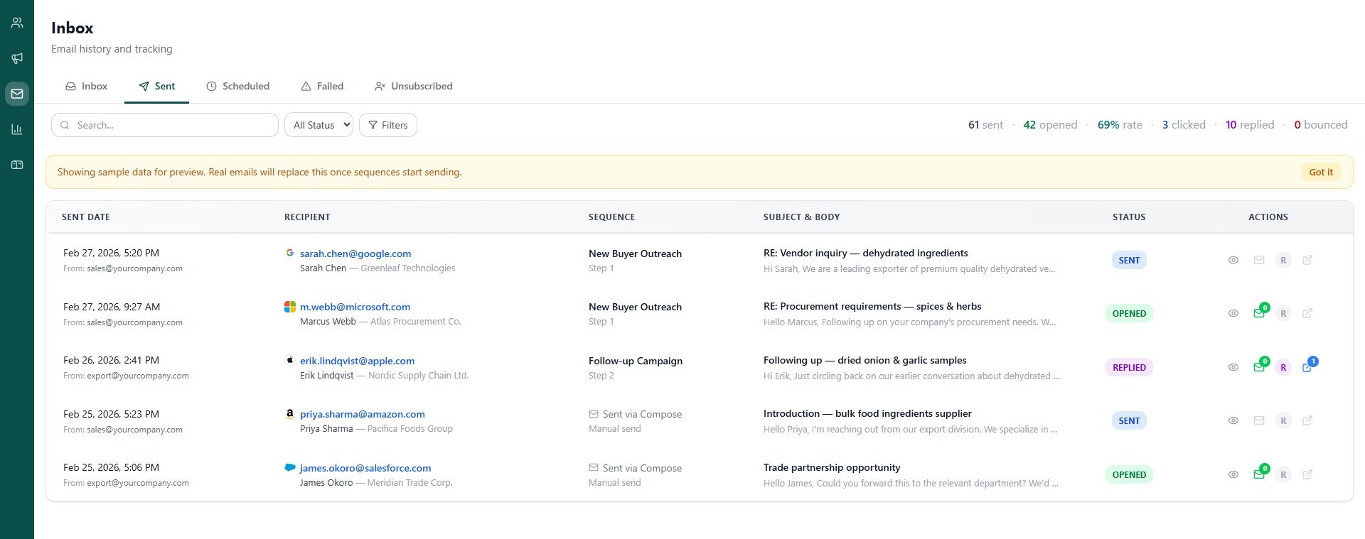 ClickReach.io gallery image