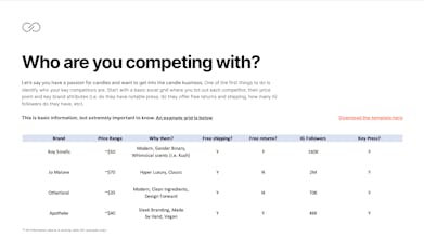 Build your dream e-commerce store gallery image