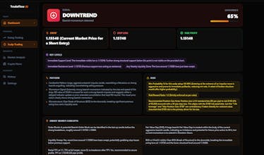 TradeFlow AI gallery image