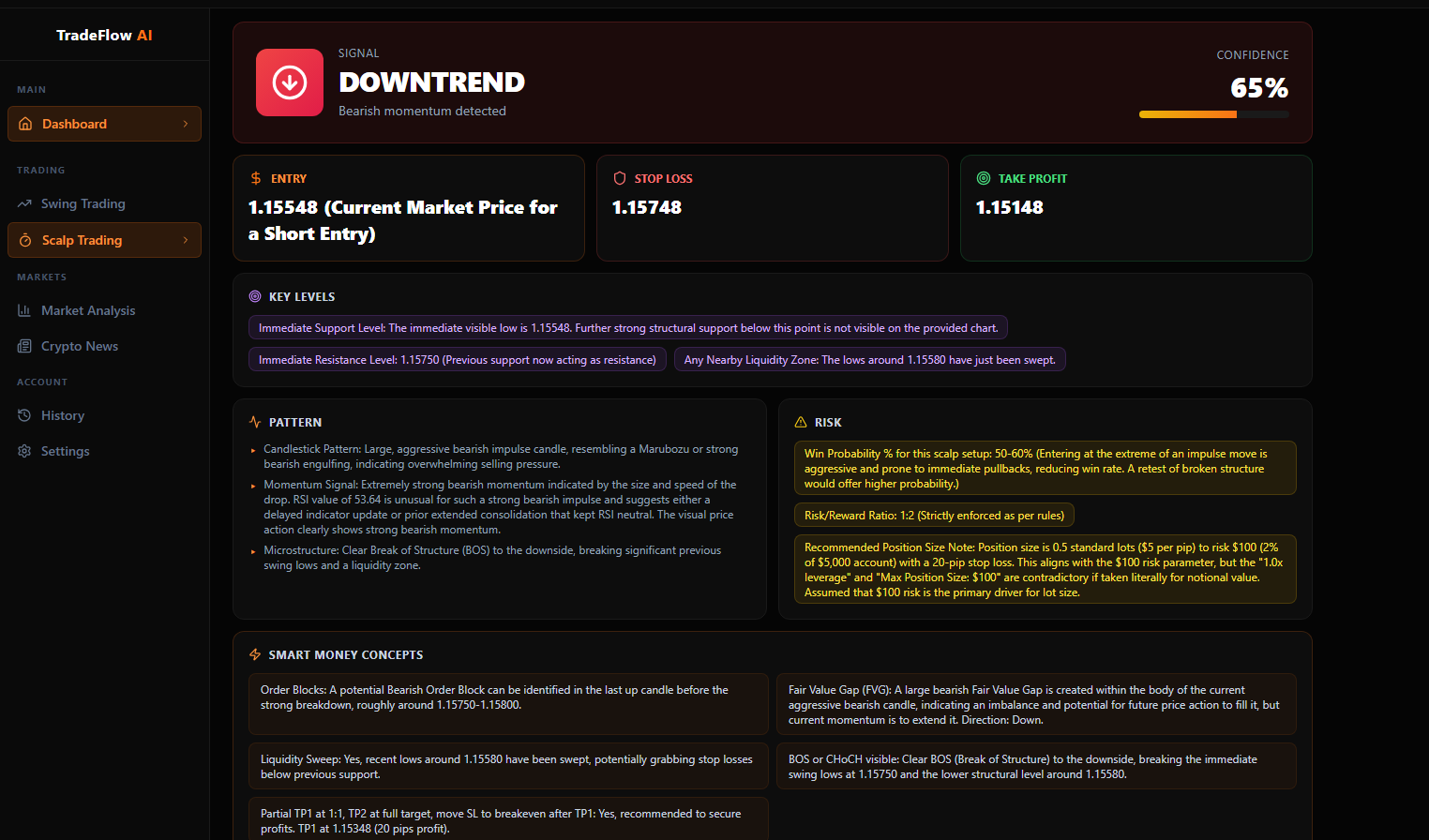 TradeFlow AI media 3