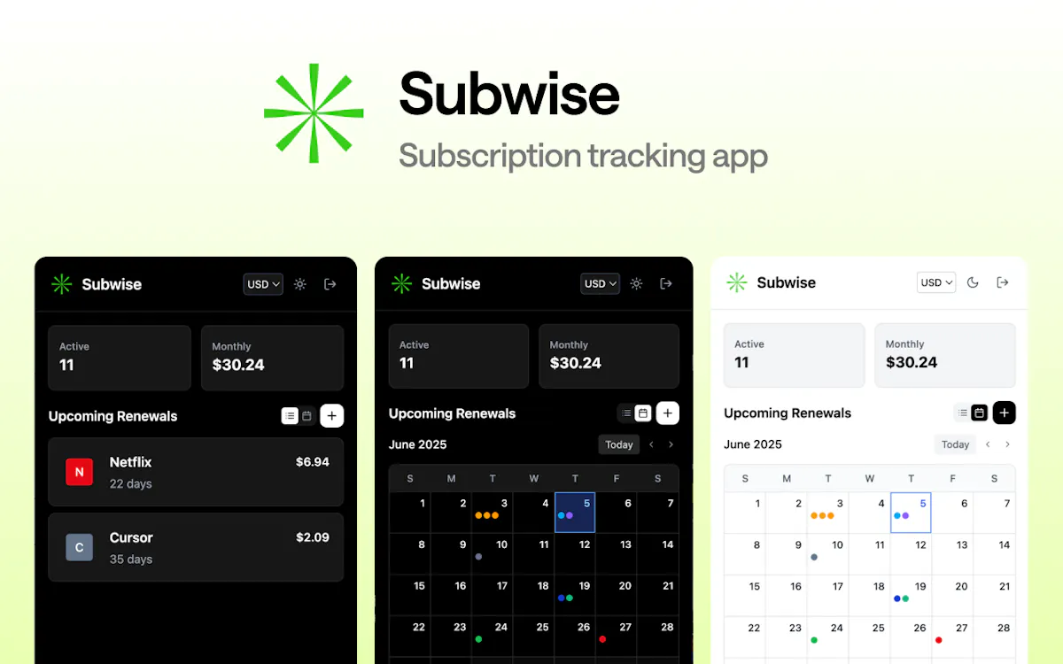 Subwise