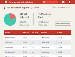 Fedena gallery image