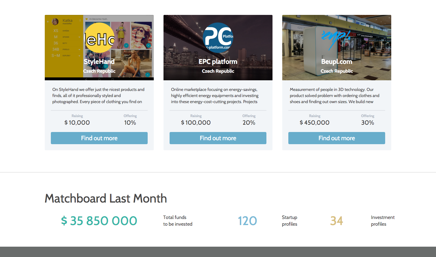 MatchBoard gallery image