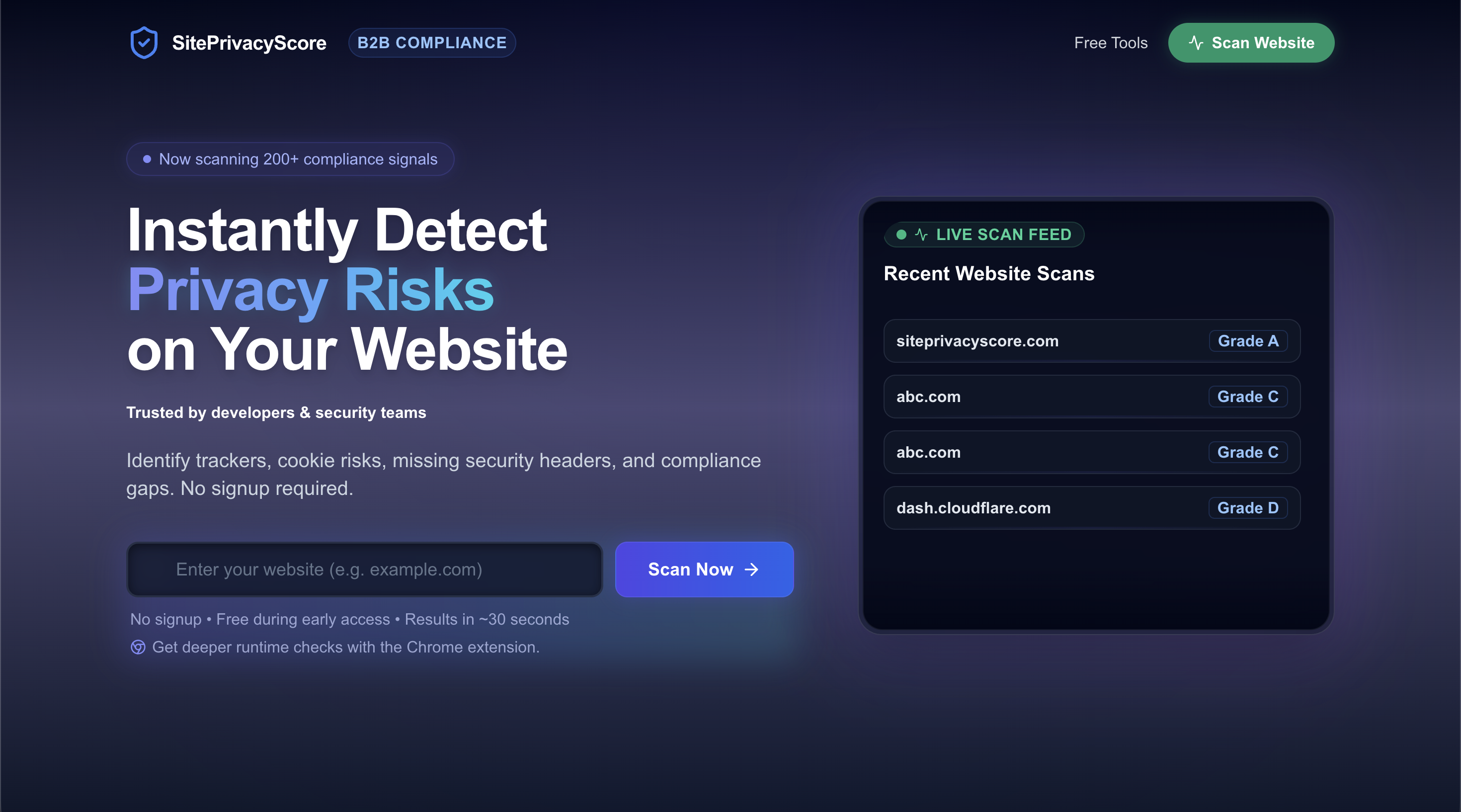 SitePrivacyScore gallery image