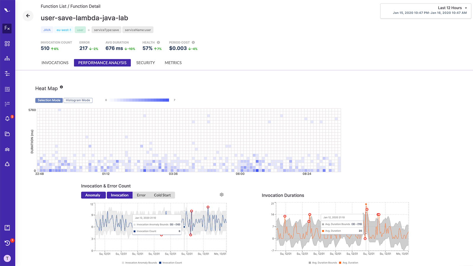 Thundra gallery image