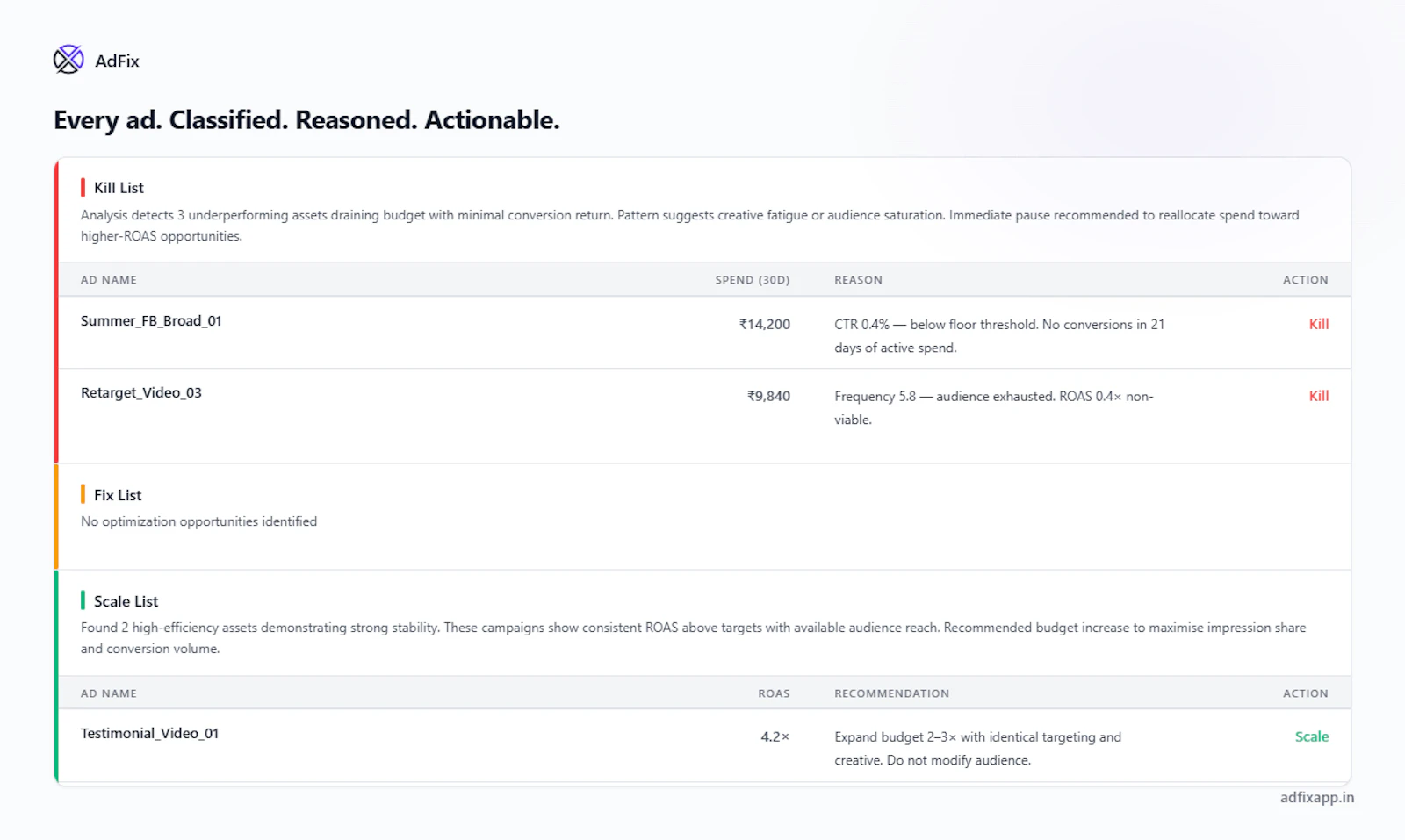 AdFix screenshot 3
