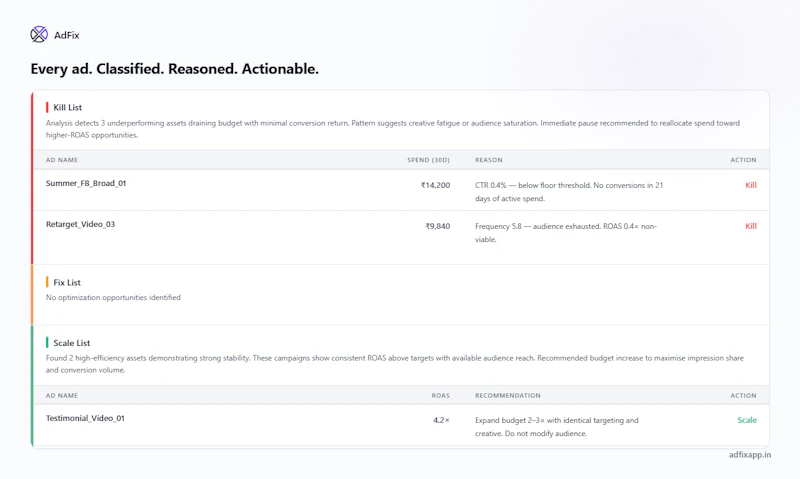 AdFix screenshot 3