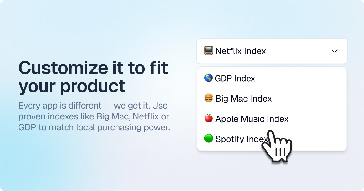 StoreWizard gallery image