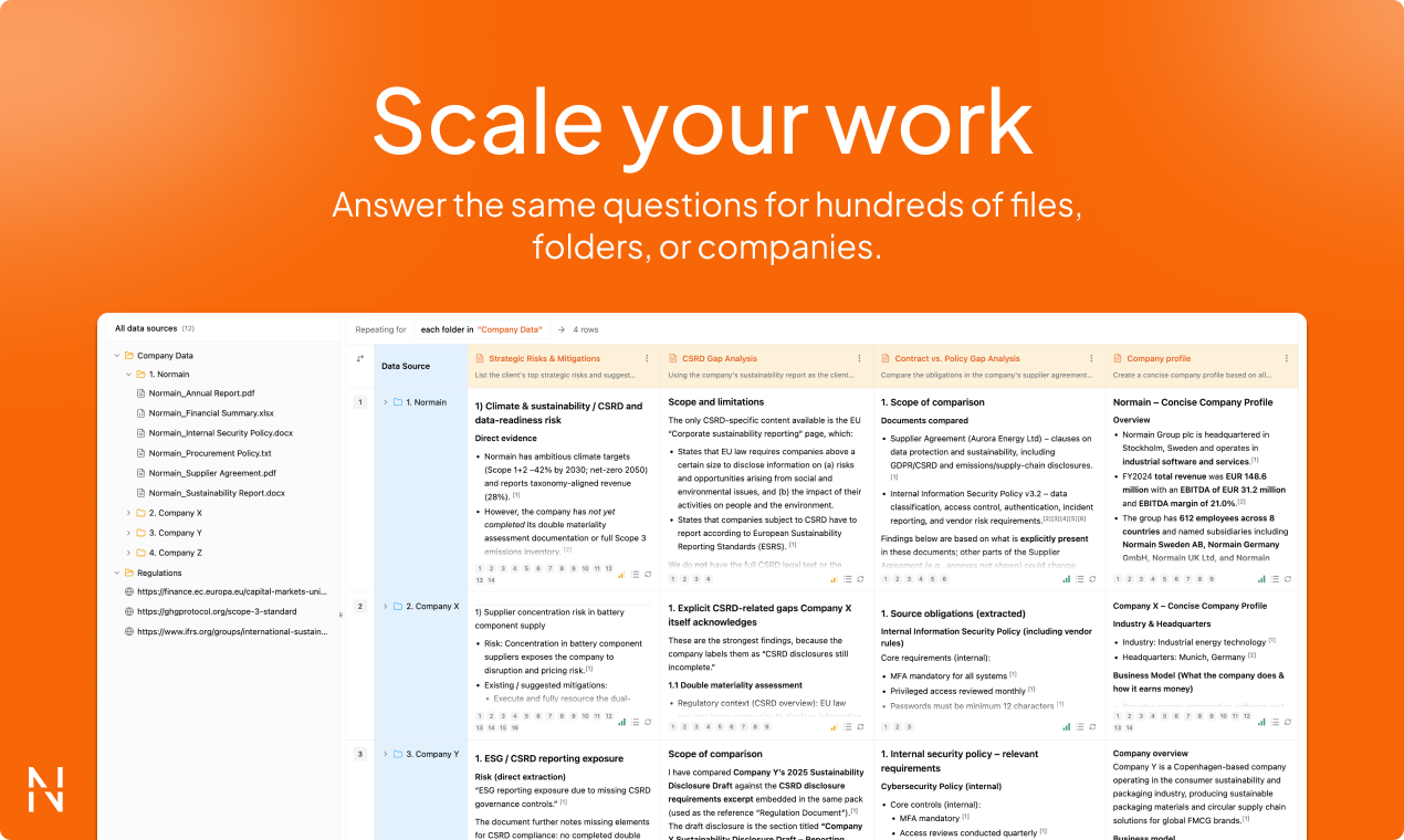 Normain gallery image