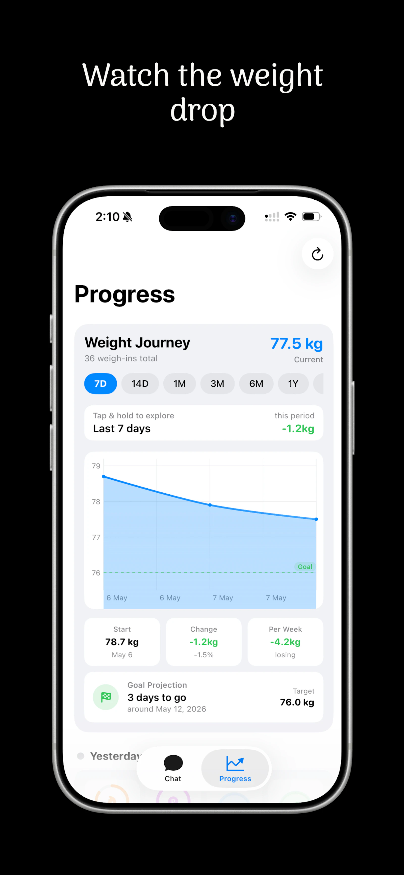 Oxus: Family Food Weight Loss screenshot 4