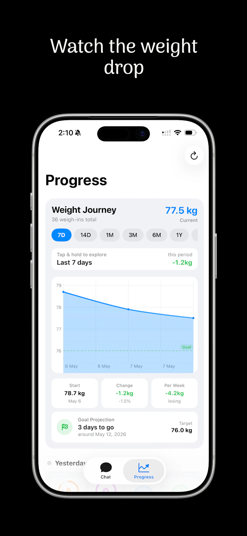 Oxus: Family Food Weight Loss screenshot 4