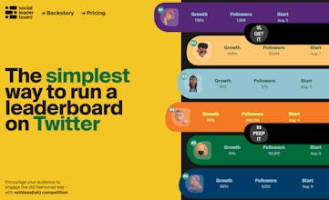 Social Leaderboard Twitter Challenges gallery image