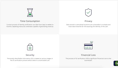 Velix.ID gallery image