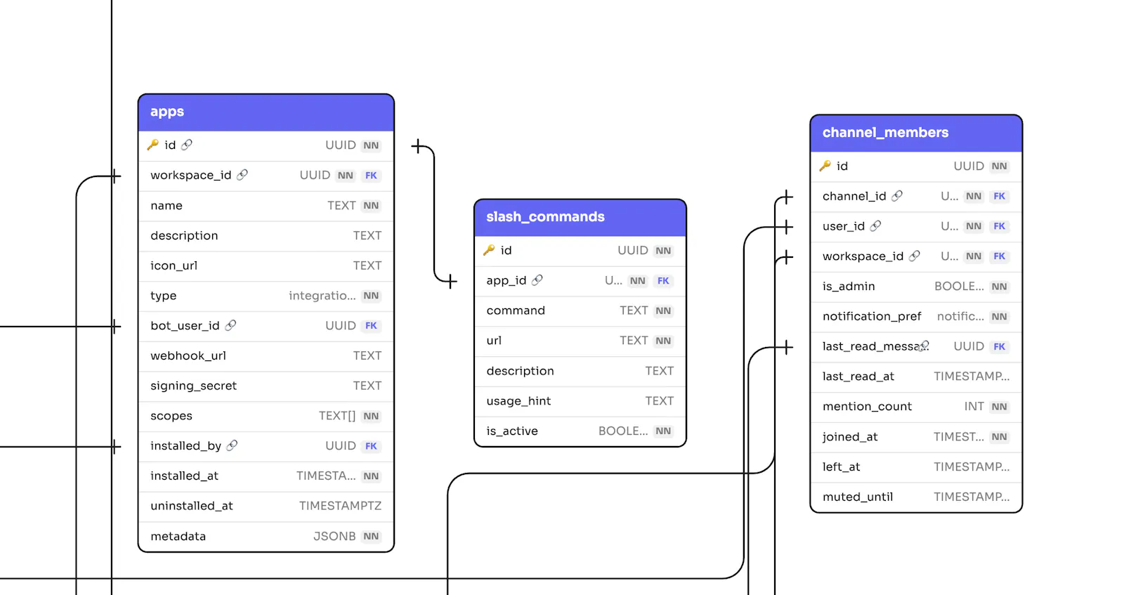 GoDraw screenshot 2