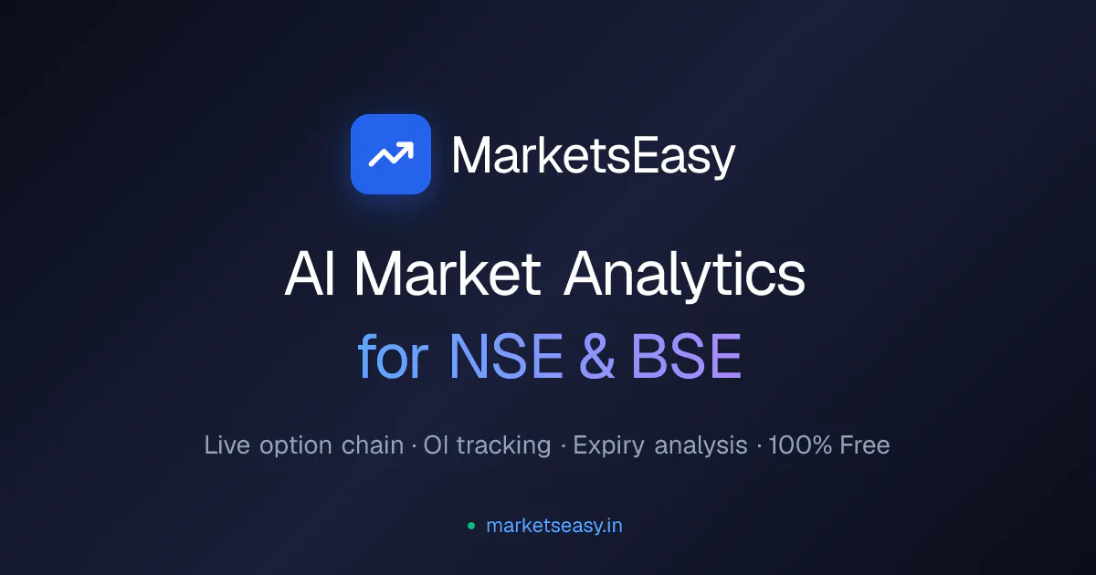 MarketsEasy gallery image