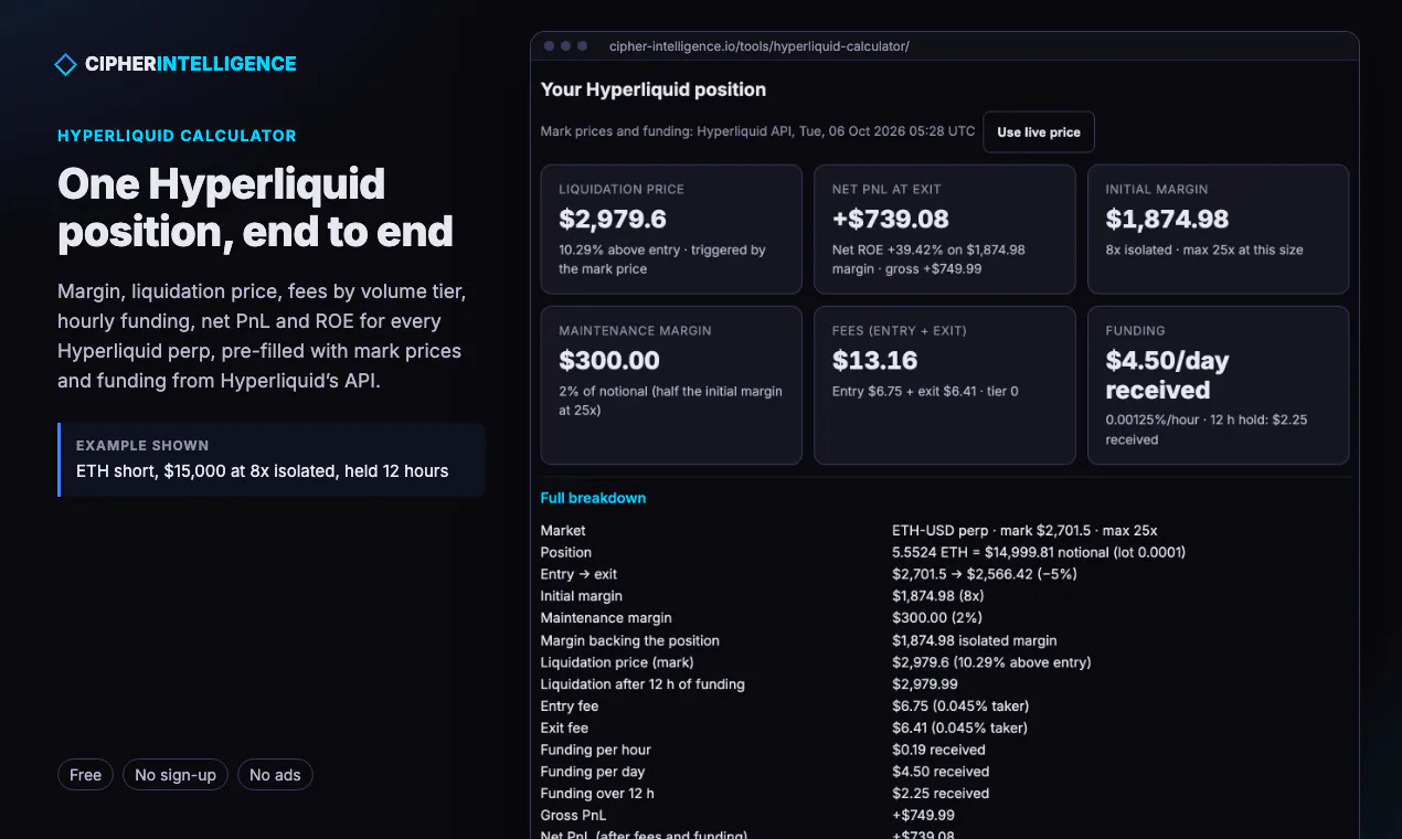 Cipher Intelligence Tools gallery image