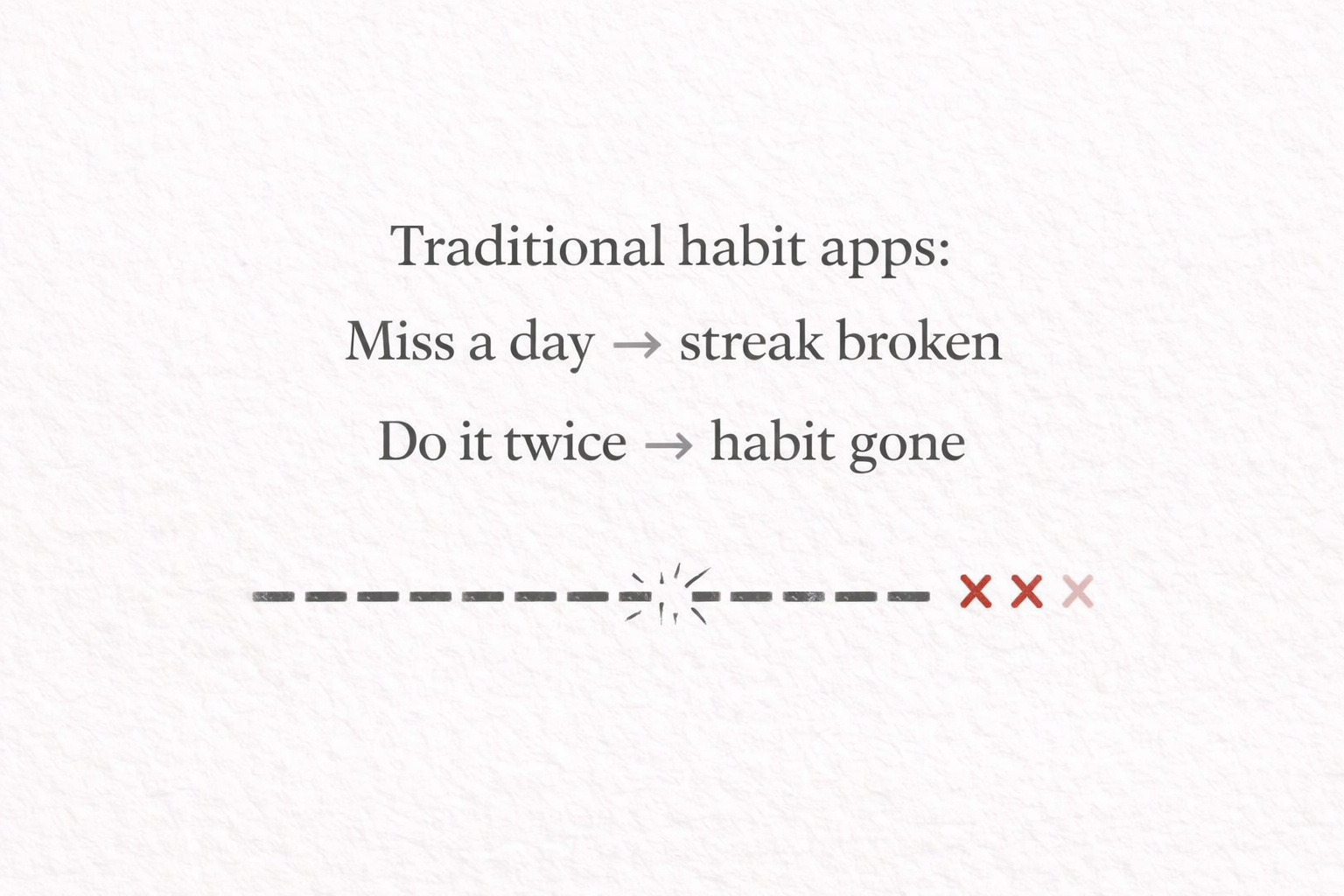 Anti-Habit gallery image