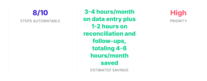 Flussopoli gallery image