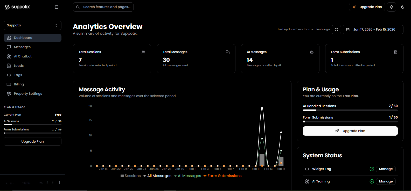Suppotix - Screenshot 3 showing product features and functionality
