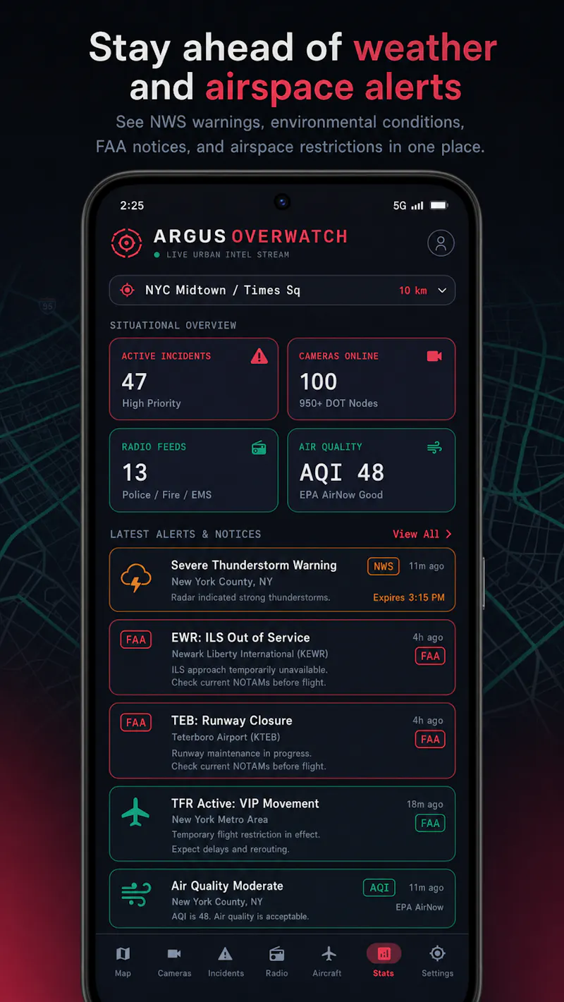 Argus Overwatch screenshot 6