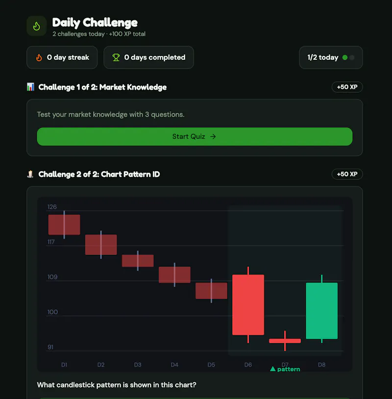 Wealth Roots screenshot 10