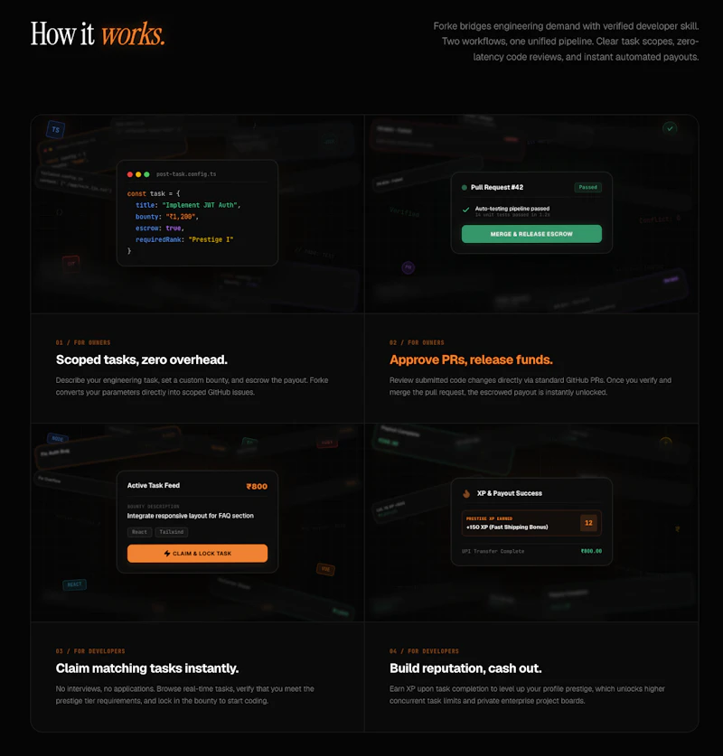 Forke screenshot 4