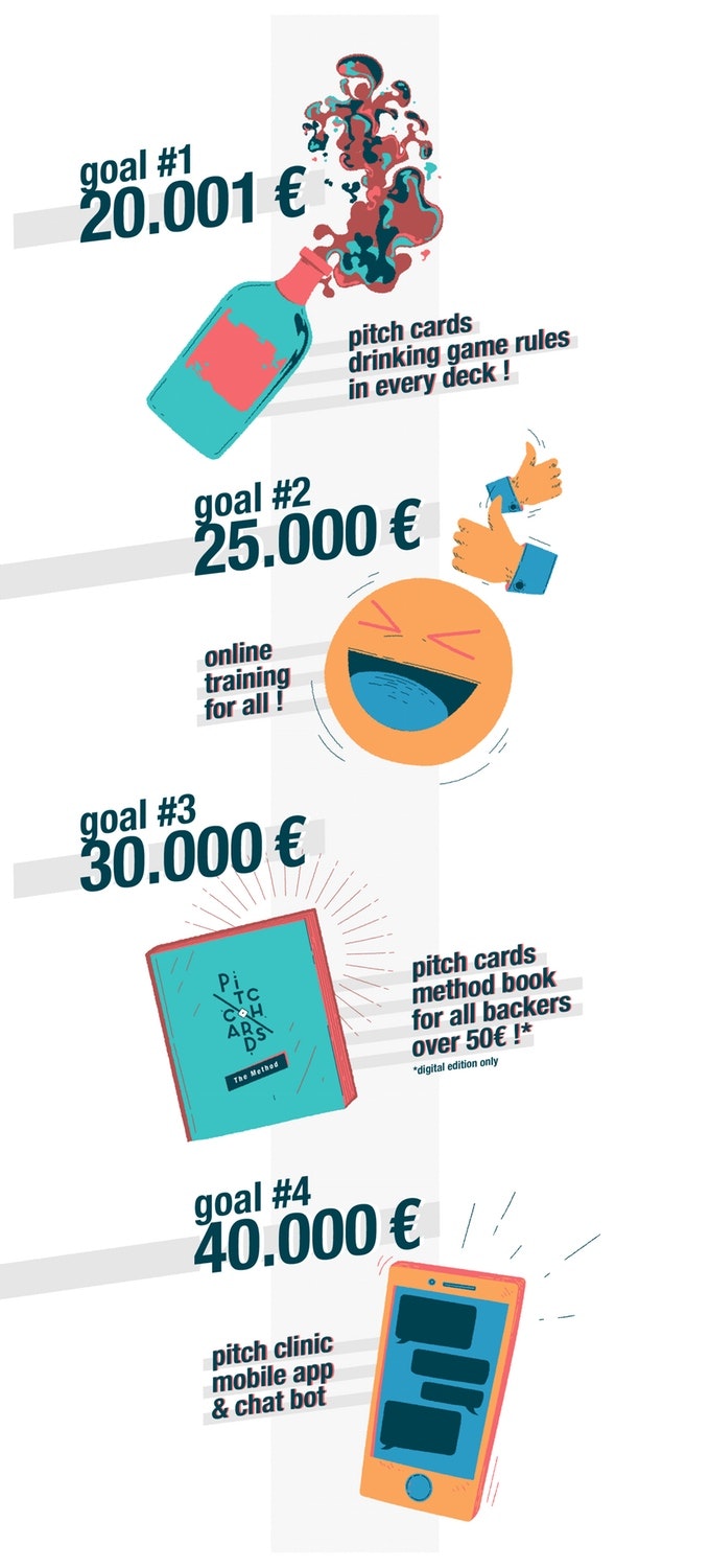 Pitch Cards gallery image