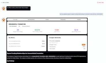 FindGrant gallery image